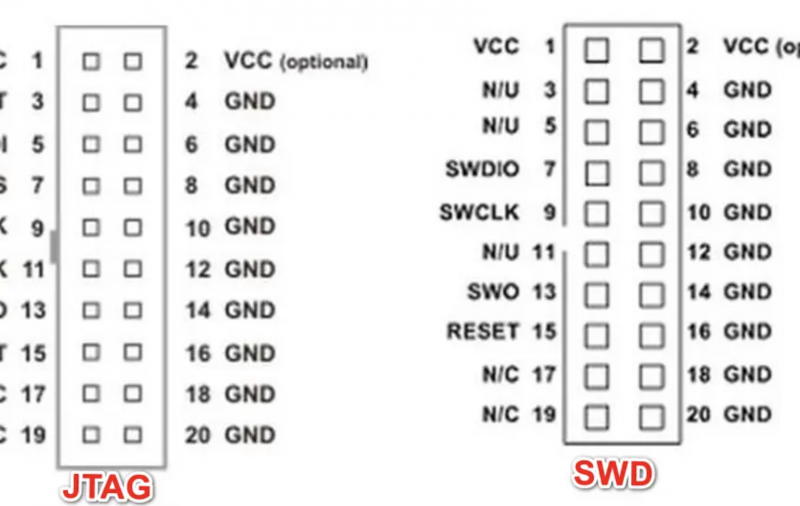 SWD端口無法連接如何排查 