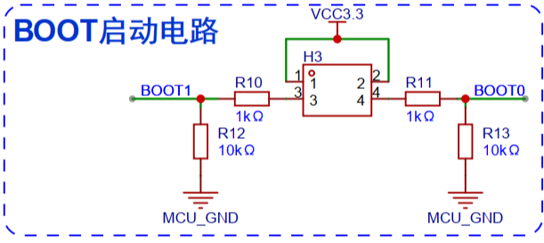 GD32 MCU進入低功耗模式導致無法再進行程序下載怎么辦？ 