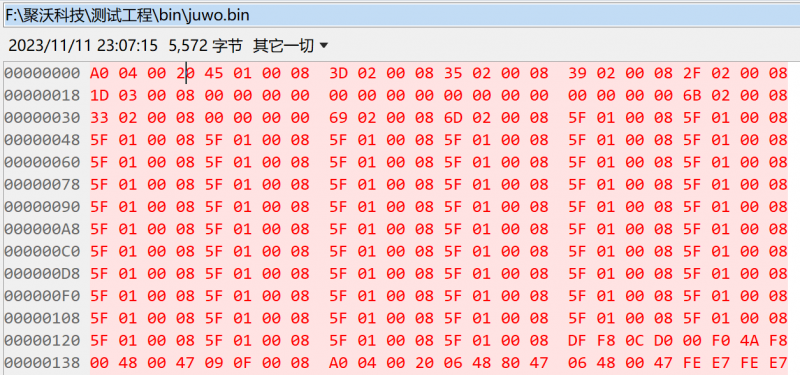 GD32 MCU啟動后如何運行到main函數(shù)?