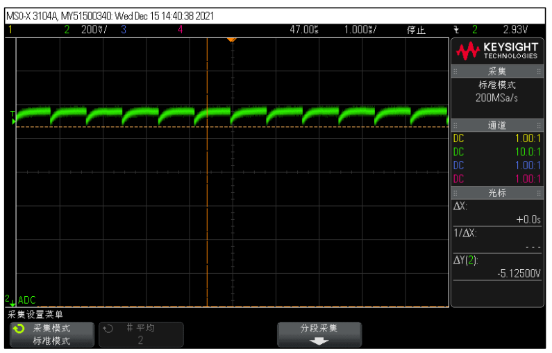 為什么MCU ADC采樣時IO口有毛刺? 