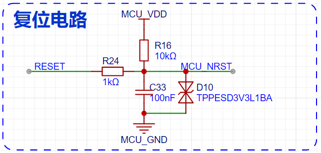 GD32MCU最小系統(tǒng)構(gòu)成條件 