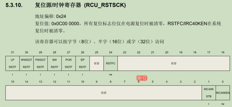 如何排查GD32 MCU復(fù)位是由哪個(gè)復(fù)位源導(dǎo)致的？