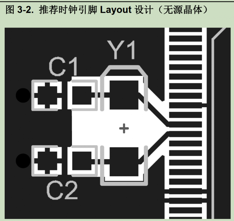 LXTAL低頻晶振起振異?？赡苡心男┰?？