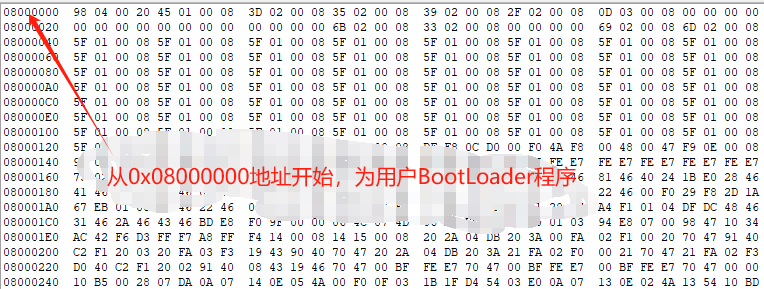 什么是ISP？什么是IAP？