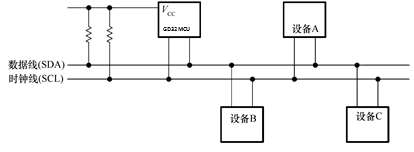 輸入圖片說(shuō)明