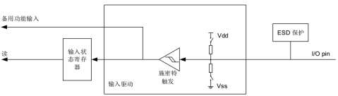輸入圖片說(shuō)明
