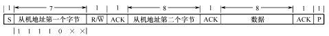 輸入圖片說(shuō)明