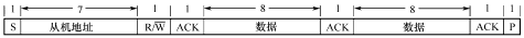 輸入圖片說(shuō)明