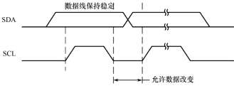 輸入圖片說(shuō)明