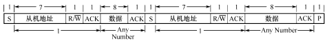 輸入圖片說(shuō)明