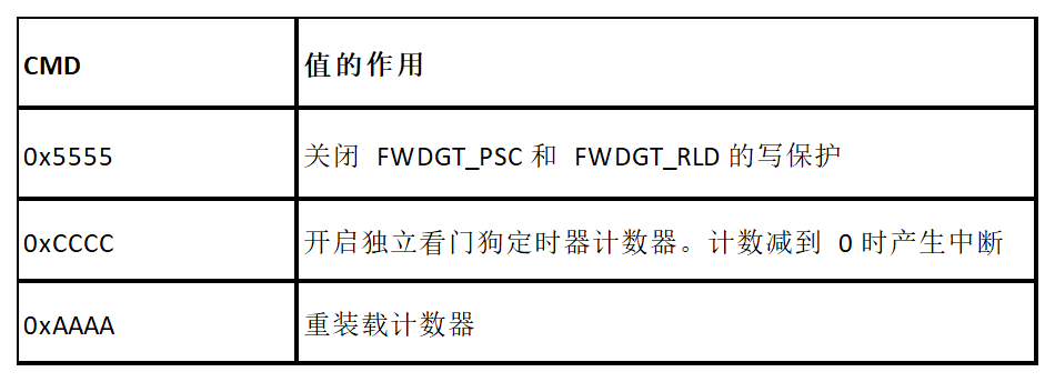 輸入圖片說明