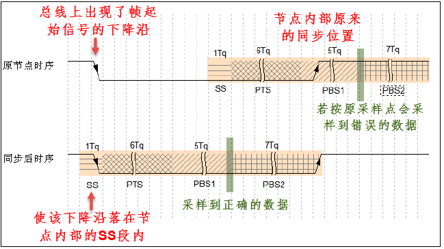 輸入圖片說明