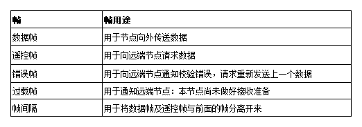 輸入圖片說明