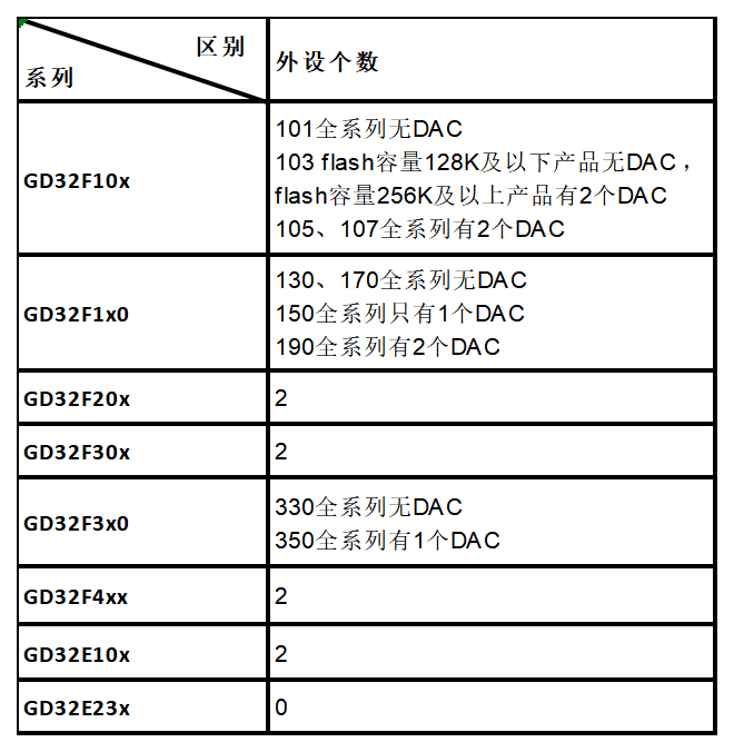 輸入圖片說明