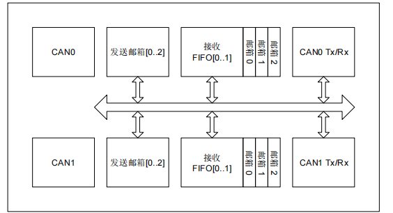 輸入圖片說明