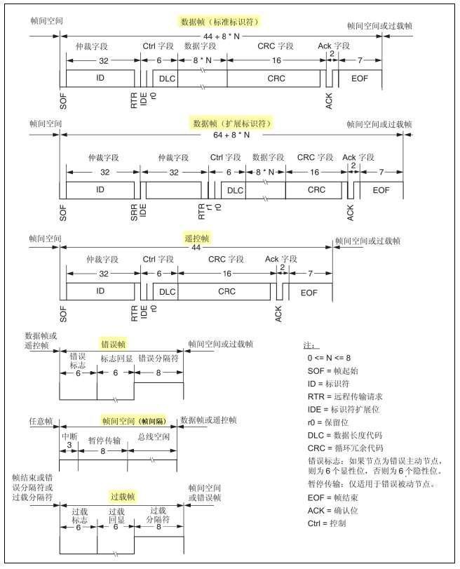 輸入圖片說明