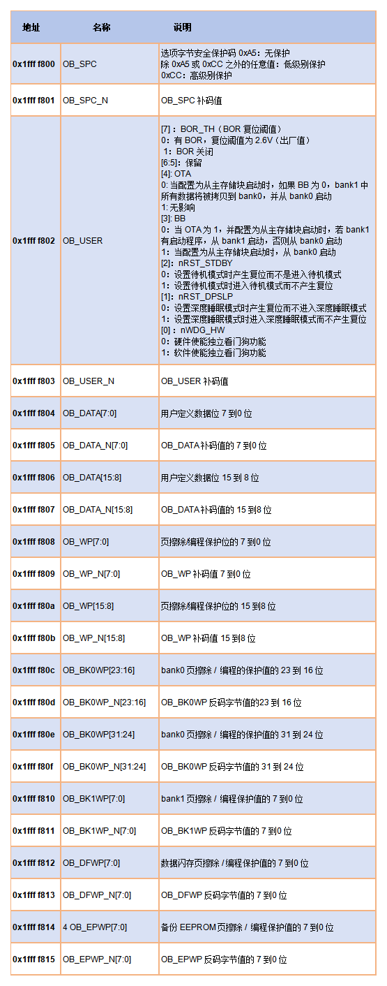 輸入圖片說明