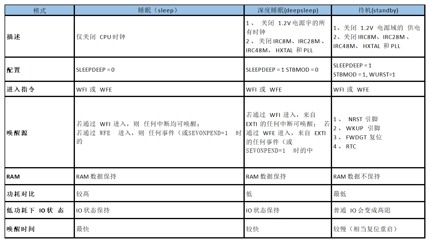 輸入圖片說明