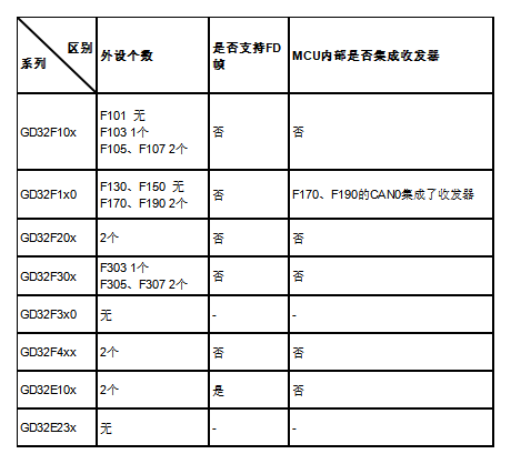輸入圖片說明