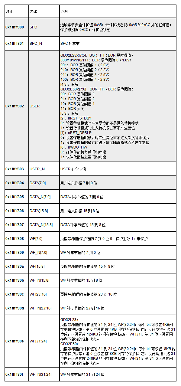 輸入圖片說明