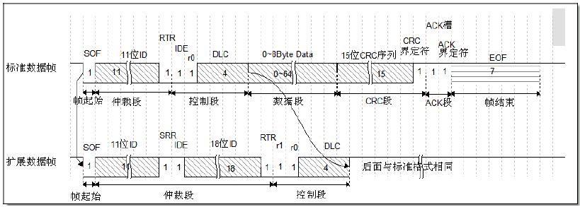 輸入圖片說明
