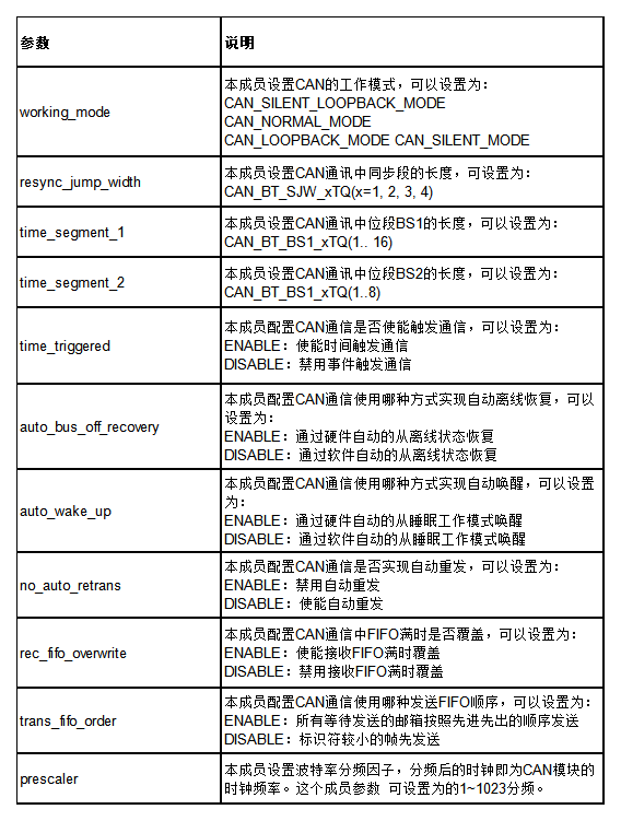 輸入圖片說明