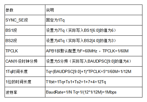 輸入圖片說明