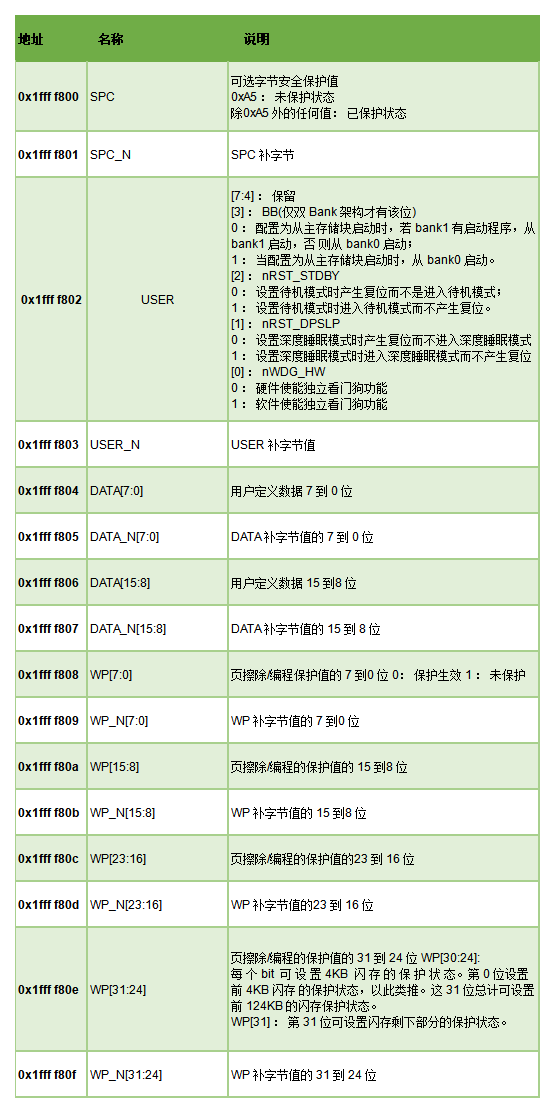 輸入圖片說明